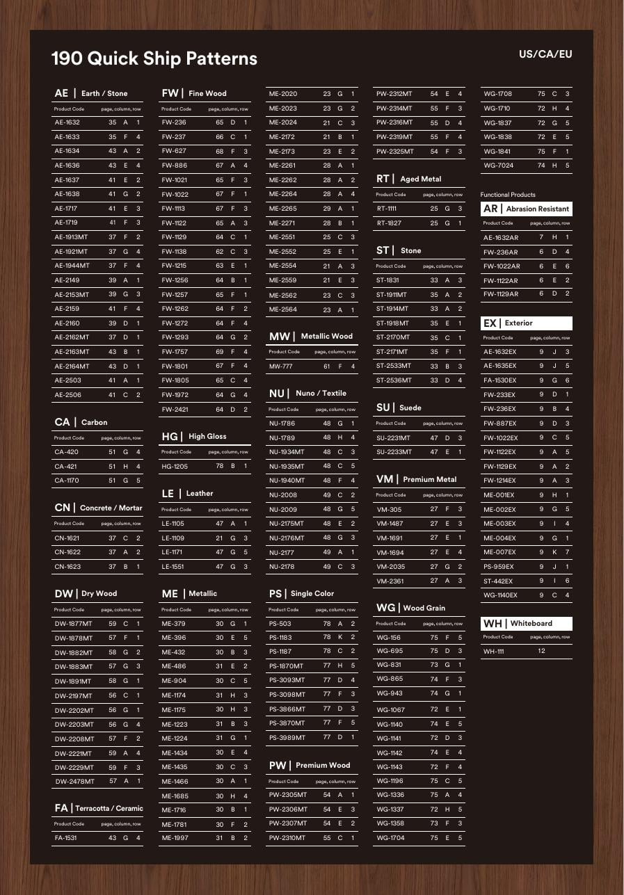 Impact Protection spec data page 1